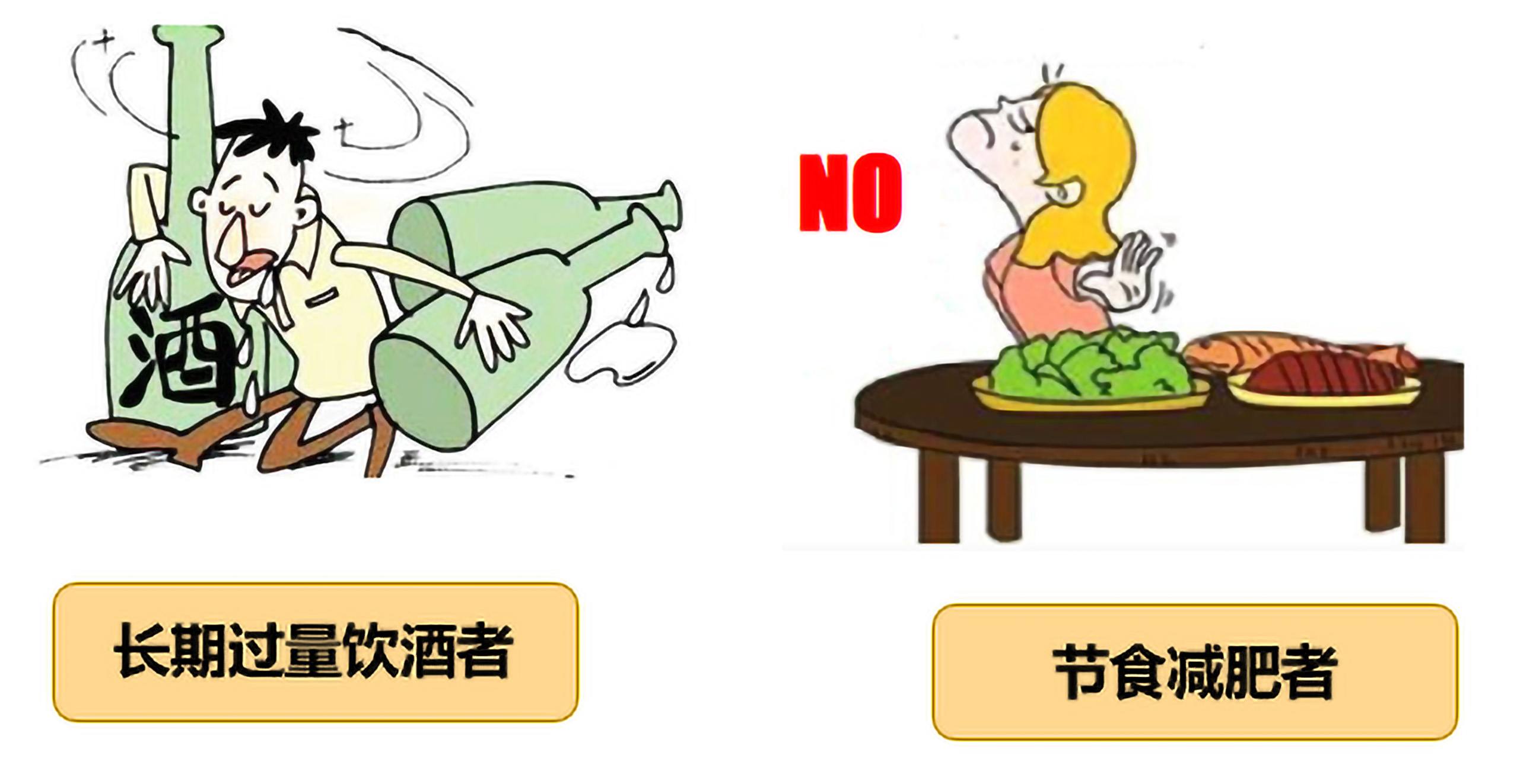 你的肝脏需要减肥吗？(图4)