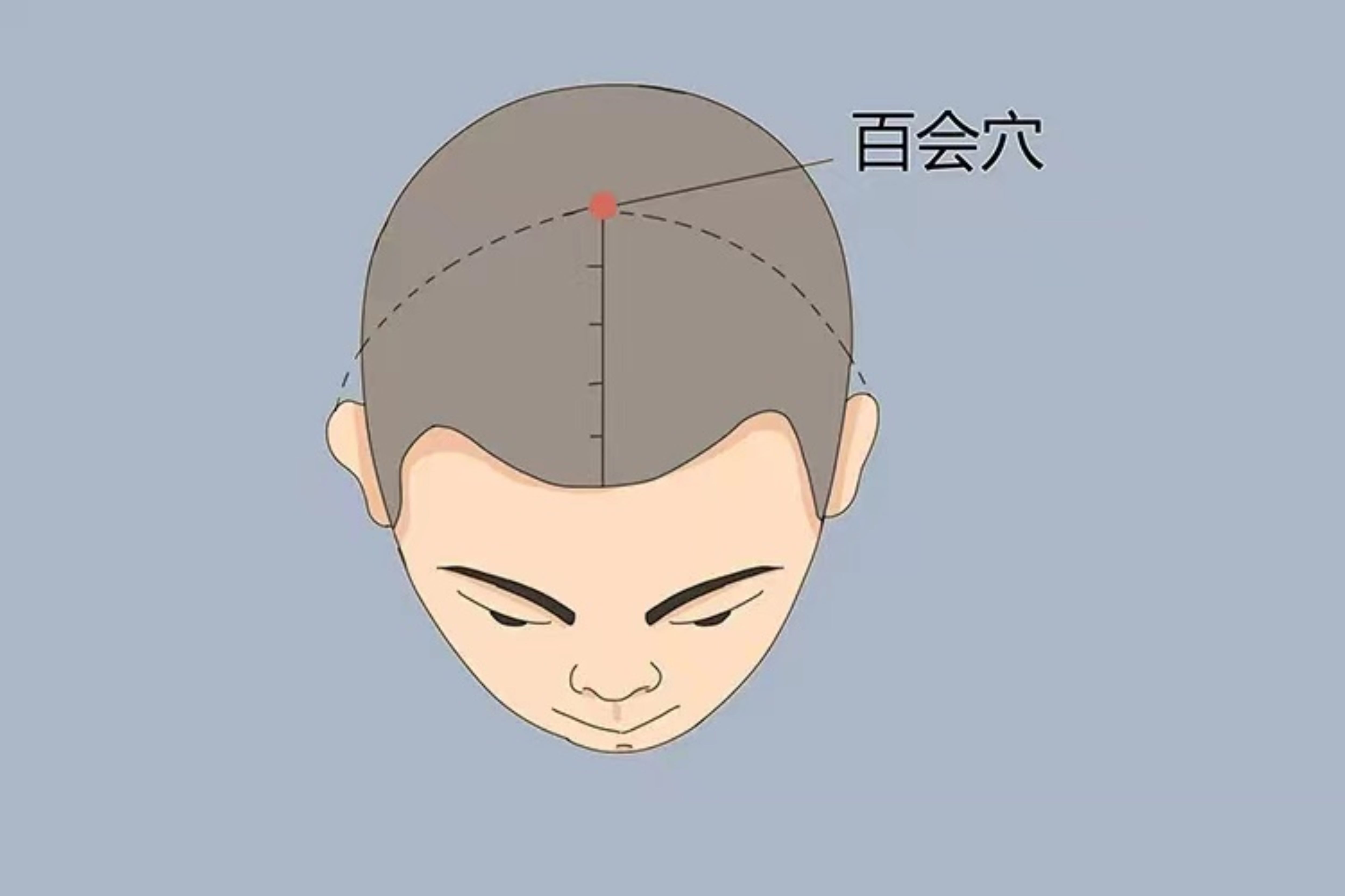 ​春眠不觉晓，失眠知多少？(图3)