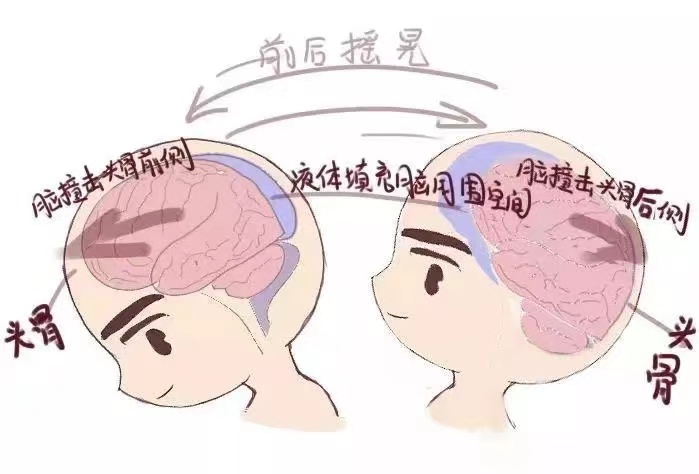 爱的摇篮不摇晃，科学育儿有保障(图3)