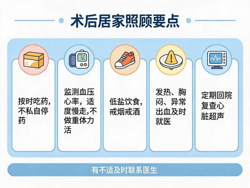 不开胸就能换心脏“阀门”?(图4) 1-2610141T422548.png
